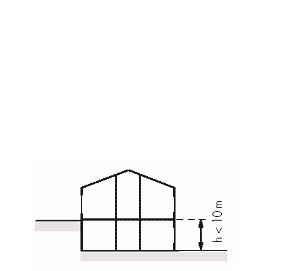 compartimentering laag gebouw compartimentering laag gebouw